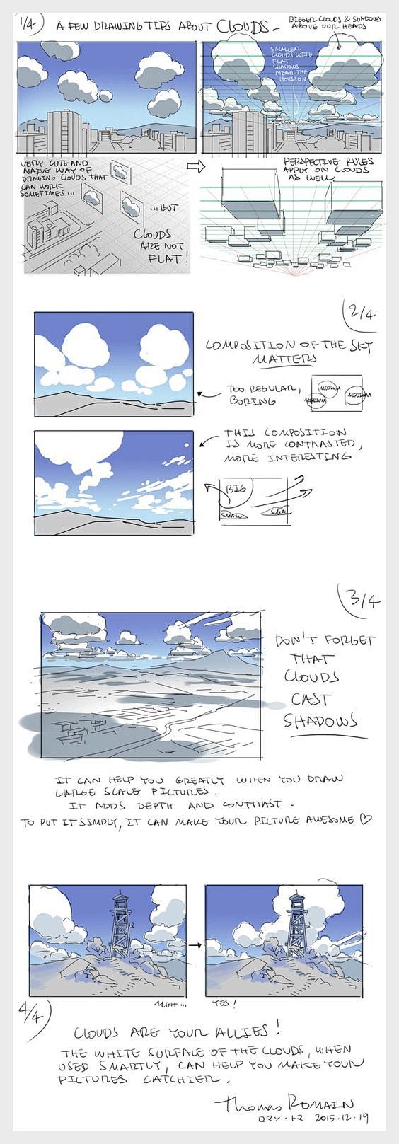 “Drawing tips about ...