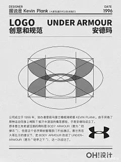 「标志分析」优秀LOGO的创意和规范 001