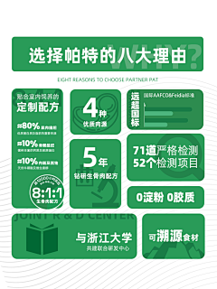 用户quLk1xbg采集到排版