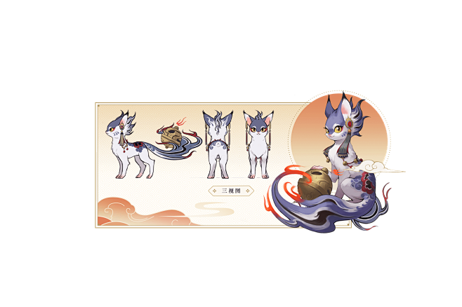 三视图