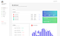 Economy dashboard