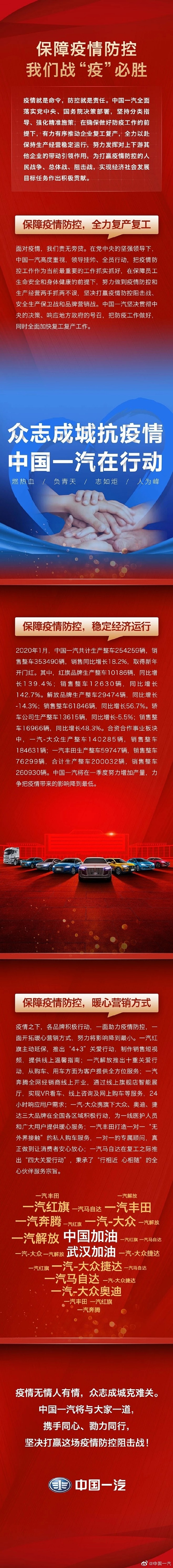 #抗击疫情 央企行动# 复工战“疫” |...