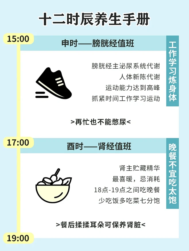 十二时辰养生：中医科学养生，按时作息指南 - 小红书-花瓣网
