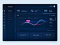 Dark Dashboard concept / Gleb Kuznetsov