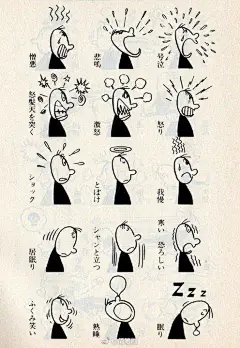 《铁臂阿童木》作者手冢治虫分享的绘画技巧，包括人物姿势、表情、手的表现。 ​ ​​​​