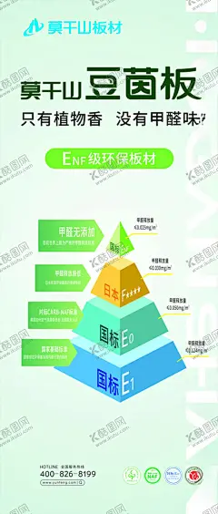莫干山豆茵板无甲醛 【酷图网】莫干山,豆茵板,无甲醛,环保健康,海报,展架
