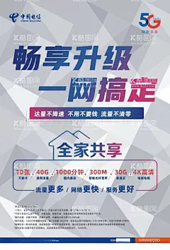 电信海报  - 源文件下载【酷图网】电信海报,天翼云电脑,云电脑,中国电信,电信展板
