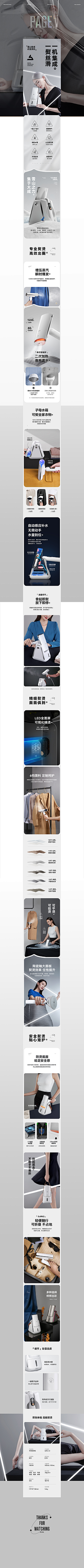 OAioX96l采集到品牌电商