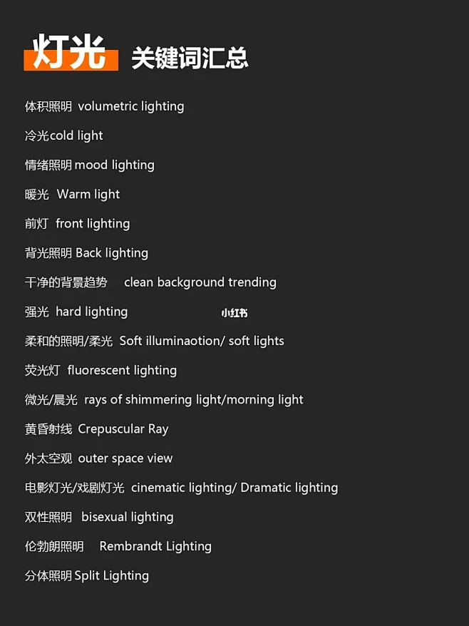 Midjourney如何生成高质量产品渲...