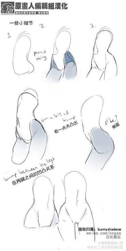 求！男生身体结构怎么画？ | 半次元-第...