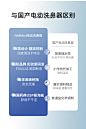 美国NeilMed电动洗鼻器家用鼻腔冲洗器儿童大人配30盐洗鼻子鼻炎-tmall.hk天猫国际