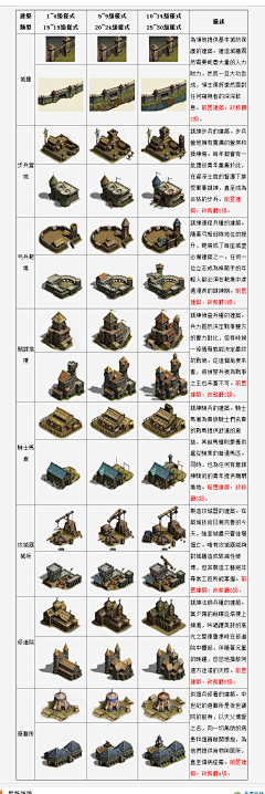 百日红采集到场景 横版