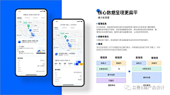 东风无采集到APP展示