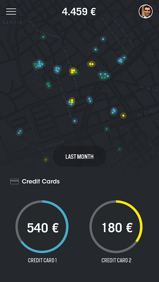 Transactions map