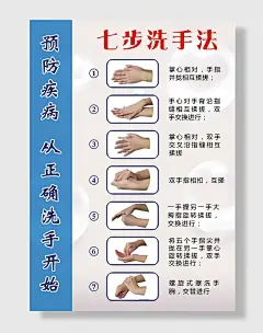 疫情七步洗手消毒海报