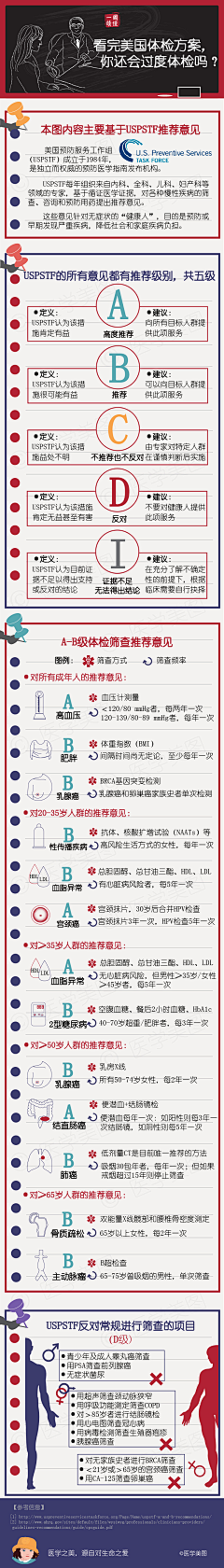 八月天爱上柠檬采集到创意灵感