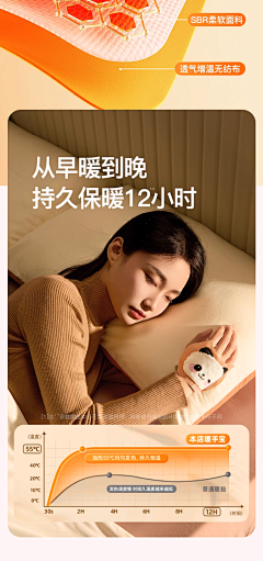 SpaceBear采集到产品图