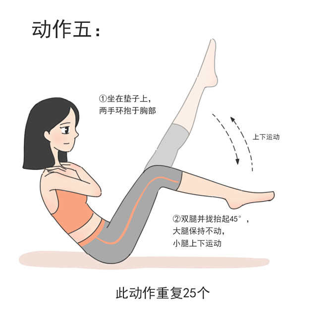 瘦全身运动动作减肥减脂瘦身腹肌马甲线健身塑形瑜伽运动锻炼可爱女孩
