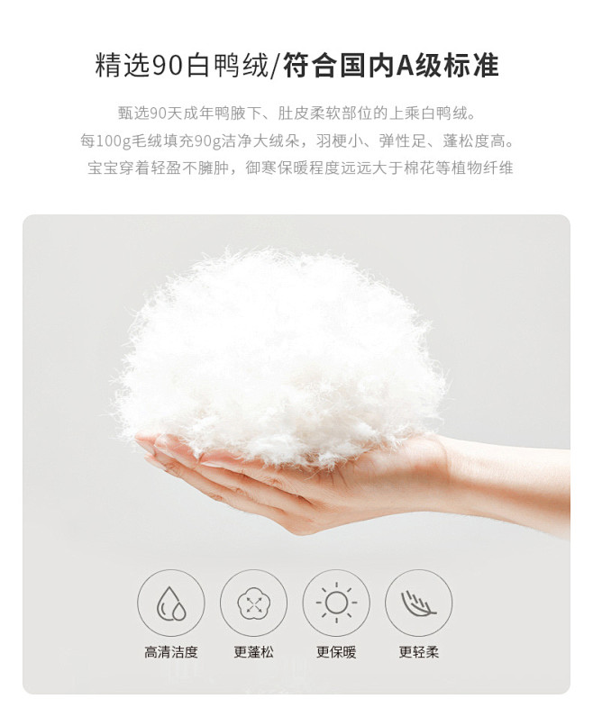 贝贝王国旗舰店儿童羽绒马甲女童时尚男童马...