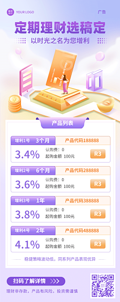 叮咚880采集到基金