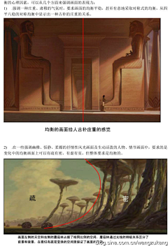 CHAISs采集到构图