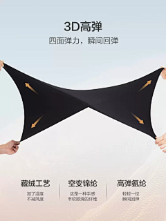 问唉唉采集到详情板块