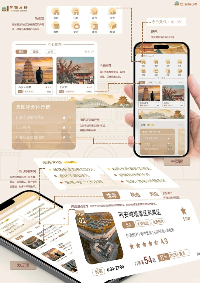 传统文化UI交互设计/蓝桥杯国奖作品 - 小红书-花瓣网