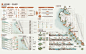 2023-第十九届全国高校景观设计毕业作品展