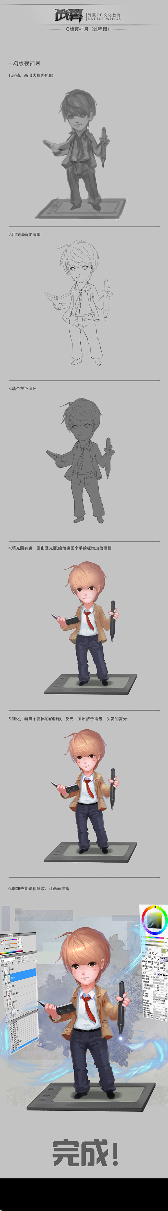 夜神月Q版