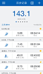 iPhone 屏幕截图 3