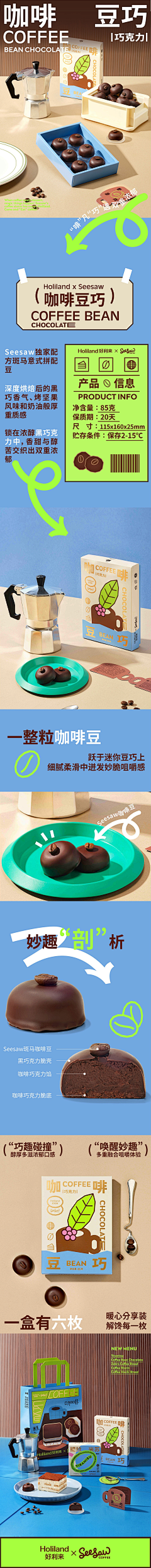 cococcococco采集到品牌设计