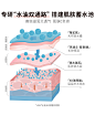 HBN泛醇B5全能面霜水油平衡敏感肌面部修护神经酰胺补水特润面霜-tmall.com天猫