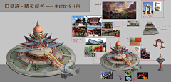 tuaO2VVQ采集到场景原画素材
