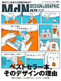 『MdN2017年7月号』表紙