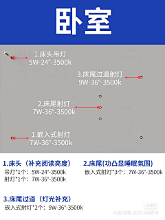 陂塘饮犊采集到人机工程