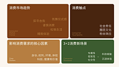 45144z6dsd7da905493采集到微信长途