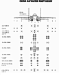 su27-3.gif (1200×1536)