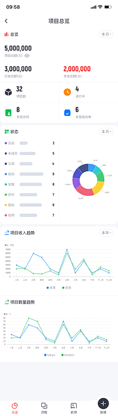 那个有没有采集到作品