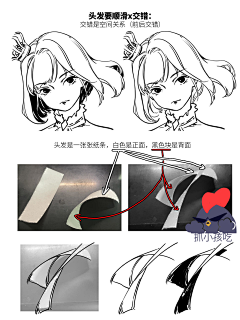 火锅浅析采集到临摹——人体姿势构成