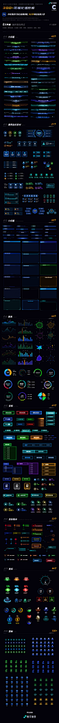 300+可视化组件元素素材