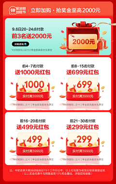 没想好叫什么1采集到优惠部分