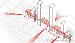 天桥下那猴子采集到城市设计分析图