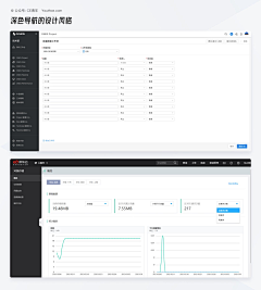 Amy-233采集到B端