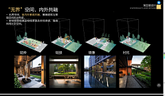 没名字的pig采集到文本-页面排版/分析参考