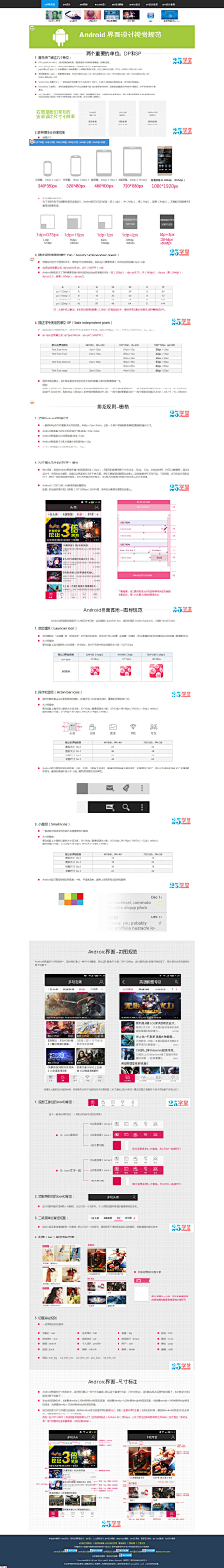 mjp123采集到教程