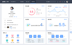 暖羊羊Design采集到UI--GUI