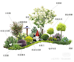 小潘潘口口采集到花境