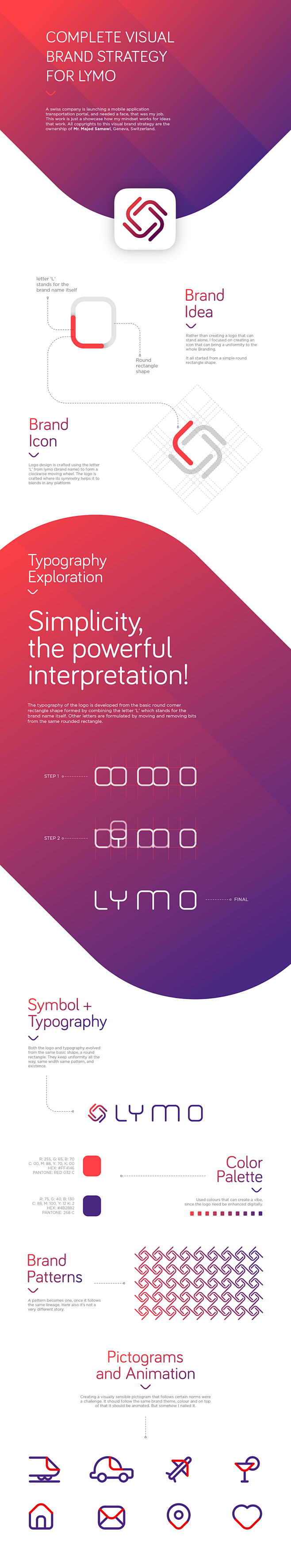LYMO - Branding Prop...