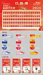 红包墙异形贴物料设计  - 源文件下载【酷图网】物料,红包墙,红包,异性贴,代言牌,抽奖,家电,电器,奖品牌,空调,喜庆,