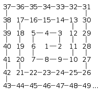 汤姆·克兰西采集到数学 几何